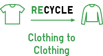 Clothing to Clothing