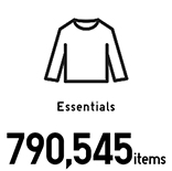 Essentials 790,545 items