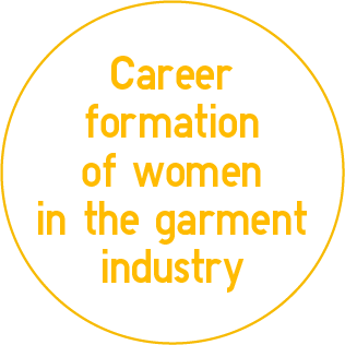 Career formation of women in the garment industry