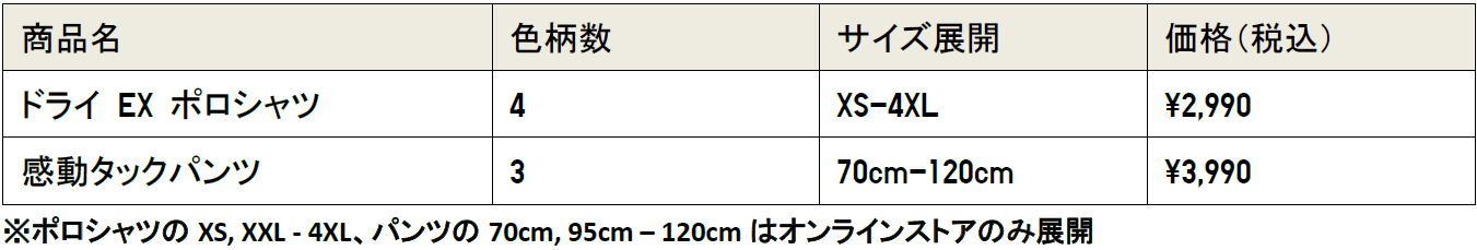 スクリーンショット 2023-05-24 094430.png