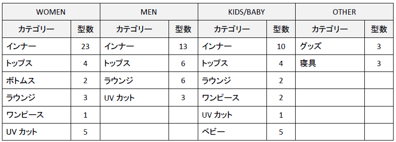 スクリーンショット 2023-03-09 170153.png