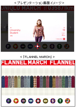 プレゼンテーション画面イメージ／「FLANNEL MARCH」