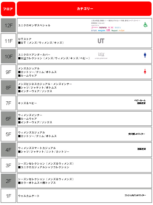 フロアマップ