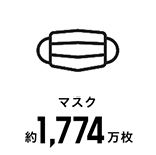 マスク 約1,774万枚