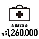 金銭的支援 約$1,260,000