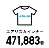 エアリズム 480,883着