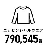 エッセンシャルウエア 790,545着