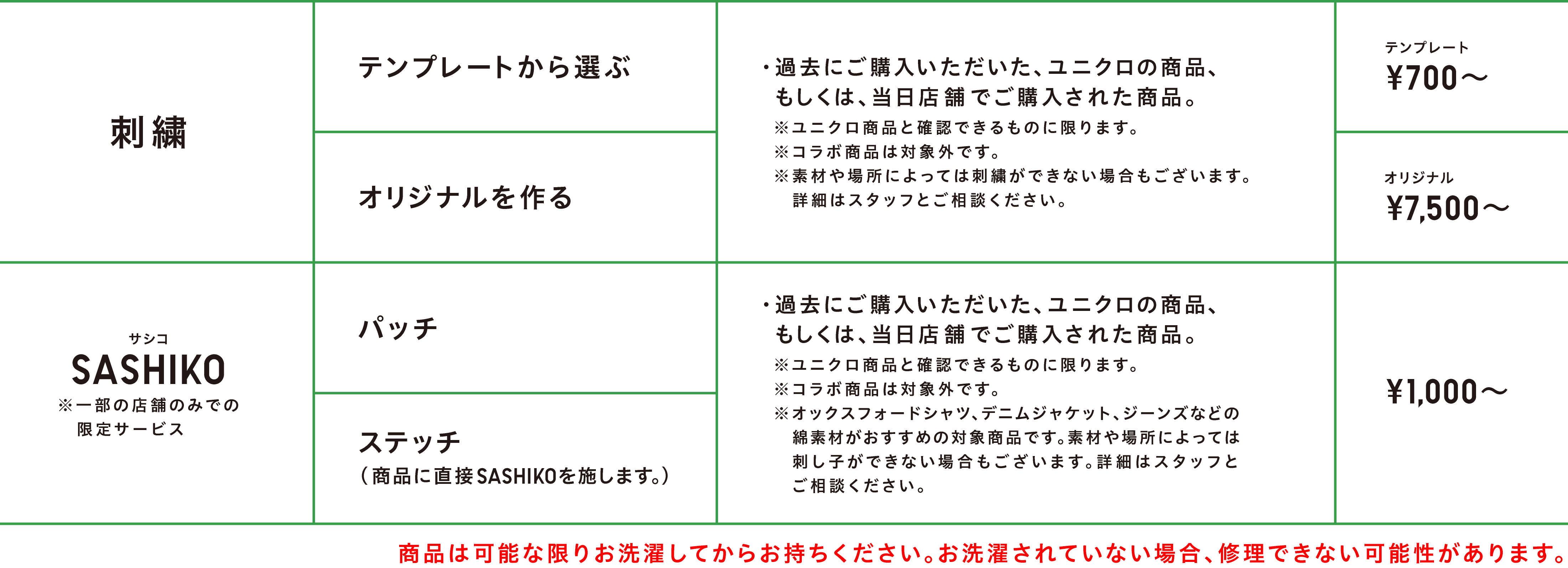 リメイク / お手持ちのユニクロを新しいアイテムに作り替えたり、自分好みにカスタマイズする。