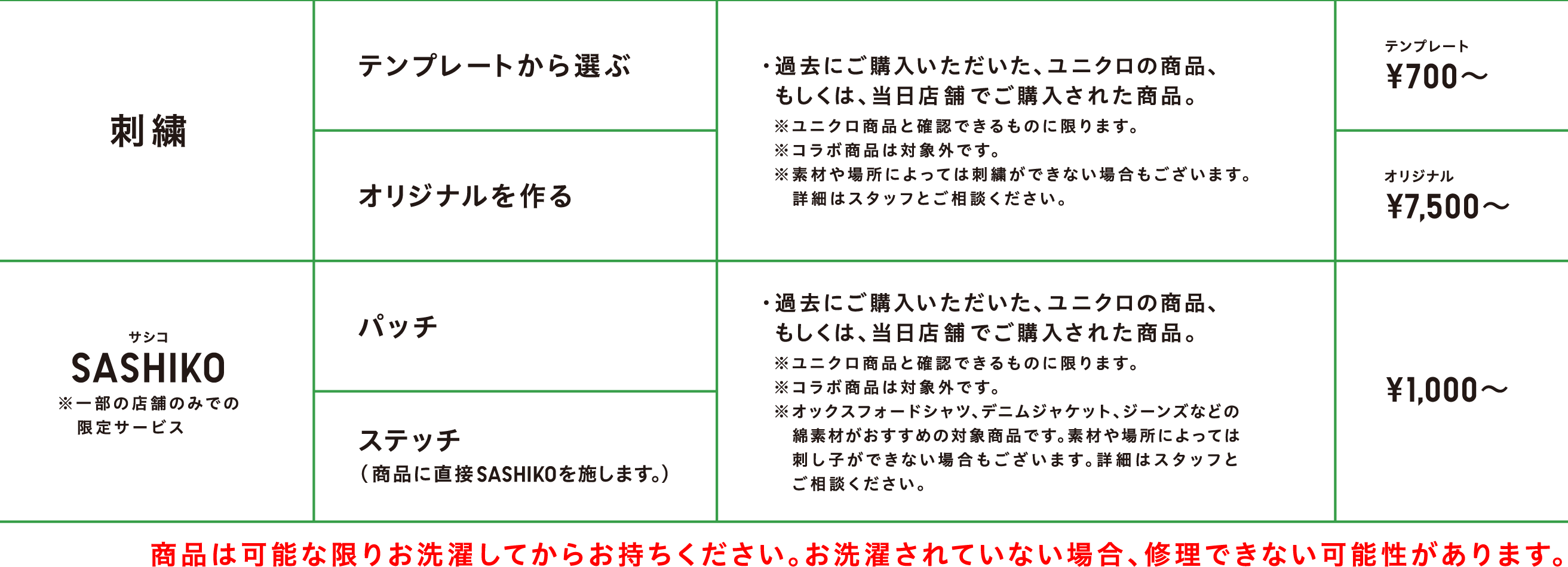 リメイク / お手持ちのユニクロを新しいアイテムに作り替えたり、自分好みにカスタマイズする。