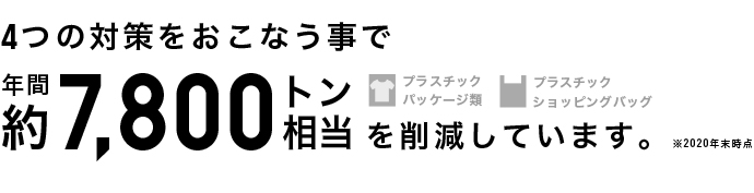 削減量年間約7,800トン相当