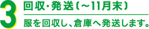 3 回収・発送(～11月末) 服を回収し、倉庫へ発送します。