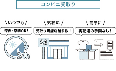 コンビニ受取りで24時間受取り可能