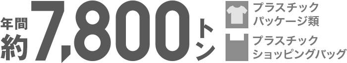 年間約7,800トン