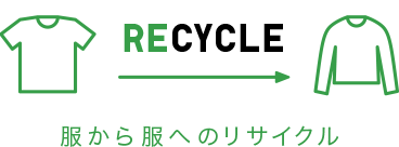 服から服へのリサイクル