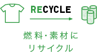 燃料・素材にリサイクル